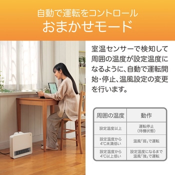 セラミック ヒーター コイズミ