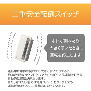 セラミック ヒーター コイズミ