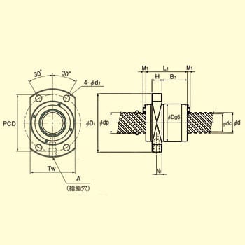 BLK 2525-3.6ZZ NUT 大リード転造ボールねじ用 ナット 1本 THK 【通販