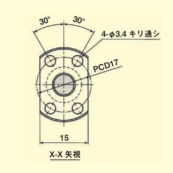 標準リード精密ボールねじ(軸端・完成品) THK 軸・軸端完成品 【通販