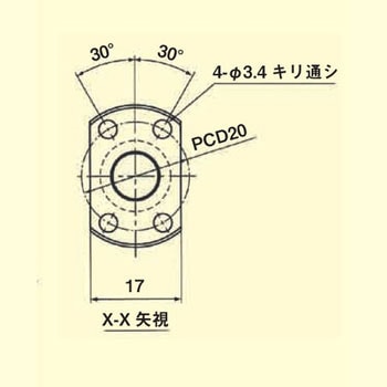 標準リード精密ボールねじ(軸端・完成品) THK