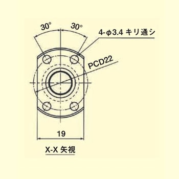 標準リード精密ボールねじ(軸端・完成品) THK