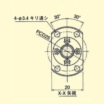 標準リード精密ボールねじ(軸端・完成品) THK