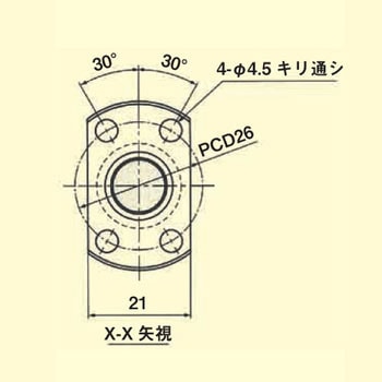 標準リード精密ボールねじ(軸端・完成品) THK