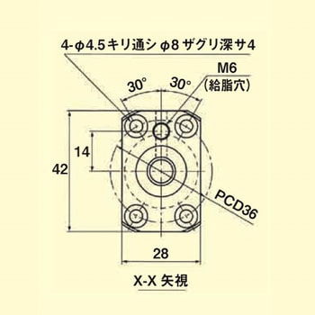標準リード精密ボールねじ(軸端・完成品) THK