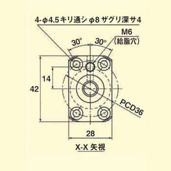 標準リード精密ボールねじ(軸端・完成品) THK