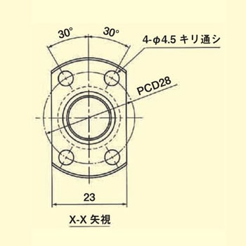 標準リード精密ボールねじ(軸端・完成品) THK