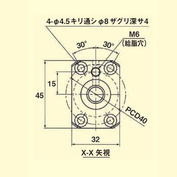 標準リード精密ボールねじ(軸端・完成品)