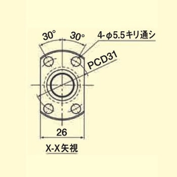 標準リード精密ボールねじ(軸端・完成品) THK