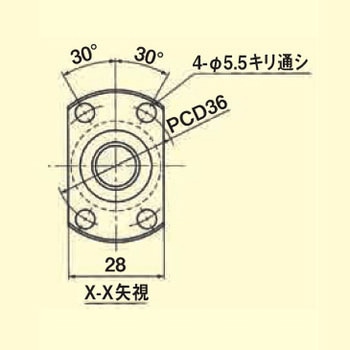標準リード精密ボールねじ(軸端・完成品) THK