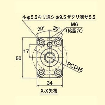標準リード精密ボールねじ(軸端・完成品) THK