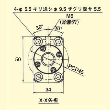 標準リード精密ボールねじ(軸端・完成品) THK