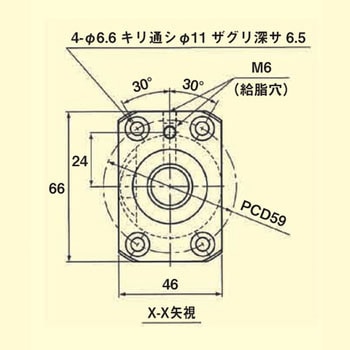 標準リード精密ボールねじ(軸端・完成品) THK