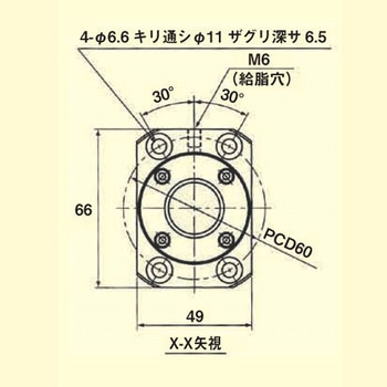 標準リード精密ボールねじ(軸端・完成品) THK