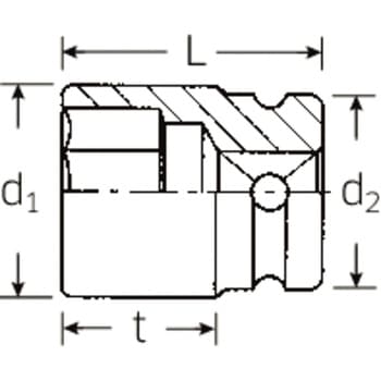 インパクトソケット - STAHLWILLE(スタビレー)