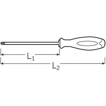 キャブレター用六角ドライバー STAHLWILLE
