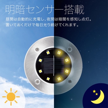 AFF埋め込み式ソーラーガーデンライト AFF WARE