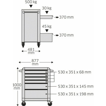 ツールトロリー工具セット STAHLWILLE(スタビレー)