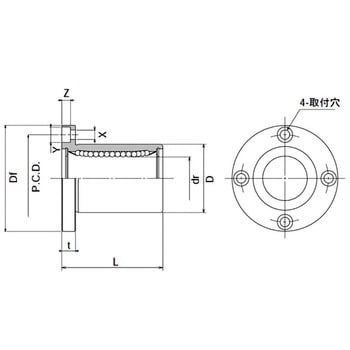 SMSF-20 丸フランジ形スライドブッシュ(SMF形) 1個 日本ベアリング(NB