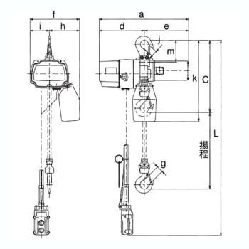 キトーセレクト 2速形 (2点ボタン) キトー