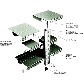 BL-76L6 軽量ラック 150kg 1台 モノタロウ 【通販サイトMonotaRO】