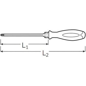 TORQ-SETドライバー STAHLWILLE(スタビレー)
