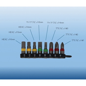 ミニラチェセット SIGNET(シグネット)