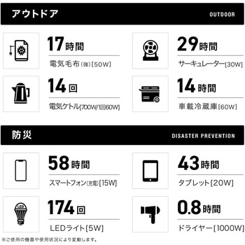 ポータブル電源 PowerArQ S10 Pro 1024Wh コヨーテタン PowerArQ
