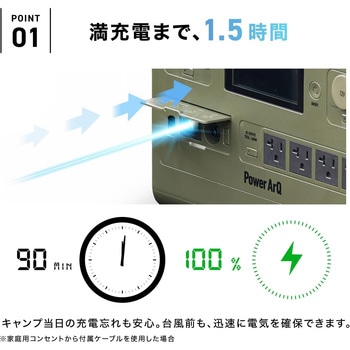 ポータブル電源 PowerArQ S10 Pro 1024Wh コヨーテタン PowerArQ
