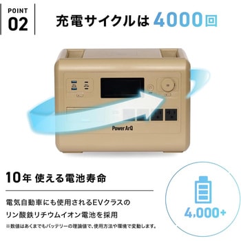 ポータブル電源 PowerArQ S10 Pro 1024Wh コヨーテタン PowerArQ