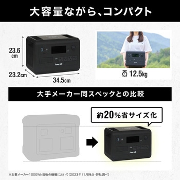 ポータブル電源 PowerArQ S10 Pro 1024Wh コヨーテタン PowerArQ