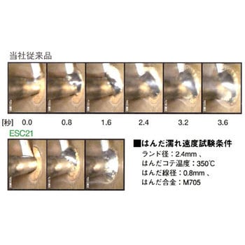 糸はんだ ESC21 F4 M705 1mm 1kg 千住金属工業 - その他