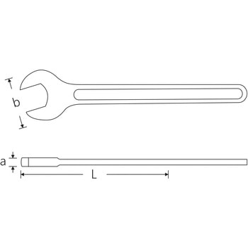 片口スパナ - STAHLWILLE(スタビレー)