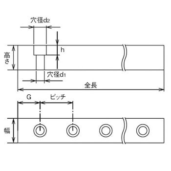 LMレール(SSR形/定尺) THK