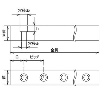 【オーダー】LMレール(SSR型/寸法指定) THK