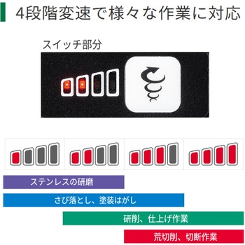 10.8V コードレスディスクグラインダ HiKOKI(日立工機)