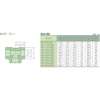 鍛鋼製差し込み溶接式管継手 No.107 ティー 藤井高圧