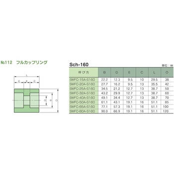 鍛鋼製差し込み溶接式管継手 No.112 フルカップリング 藤井高圧