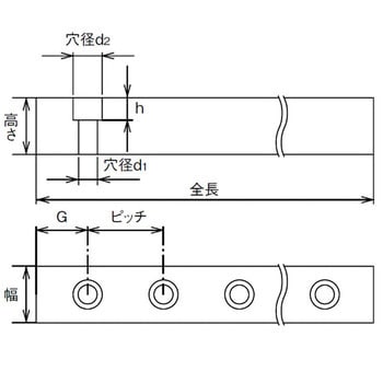 LMレール(SHS型/寸法指定) THK リニアレール 【通販モノタロウ】