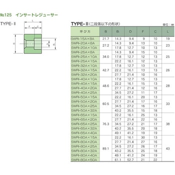 鍛鋼製差し込み溶接式管継手 No.125 インサートレジューサー 藤井高圧