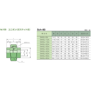 鍛鋼製差し込み溶接式管継手 No.109 ユニオン (ガスケット式) 藤井高圧