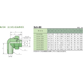 鍛鋼製差し込み溶接式管継手 No.134 ユニオンエルボオス 藤井高圧