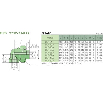 鍛鋼製差し込み溶接式管継手 No.135 ユニオンエルボメス 藤井高圧