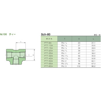 鍛鋼製ねじ込み式管継手 No.106 ティ - 藤井高圧