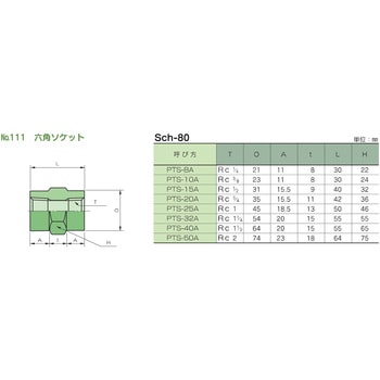 鍛鋼製ねじ込み式管継手 No.111 六角ソケット - 藤井高圧