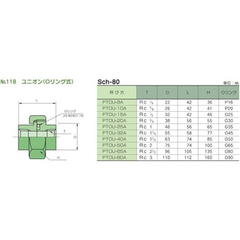 鍛鋼製ねじ込み式管継手 No.118 ユニオン (Oリング式) 藤井高圧