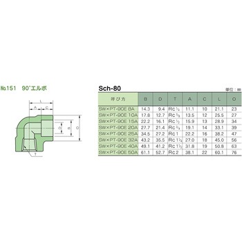 鍛鋼製差込×ねじ込み式管継手 No.151 90°エルボ 藤井高圧