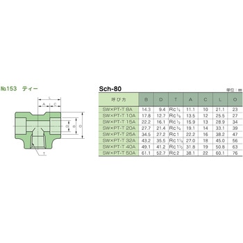 鍛鋼製差込×ねじ込み式管継手 No.153 ティー 藤井高圧
