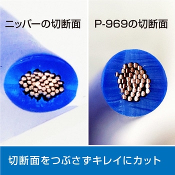 精密ワイヤーカッター ホーザン