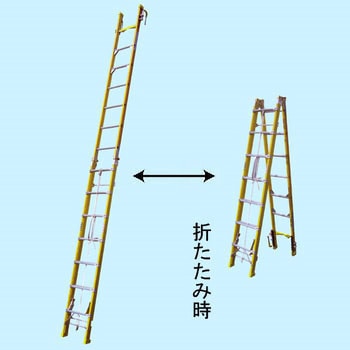 3-65GF 三連折りたたみ伸縮梯子 バンボ ナカオ 材質FRP 縮長2.35m 全長6.46m 3-65GF - 【通販モノタロウ】